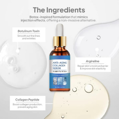 Anti-Wrinkle™ Reparerende Ansigtsserum