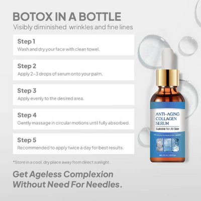 Anti-Wrinkle™ Reparerende Ansigtsserum