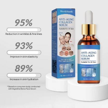 Anti-Wrinkle™ Repair Face Serum